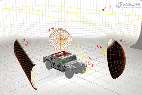 3DSMAX制作悍馬汽車模型 腳本之家 3DSMAX建模教程