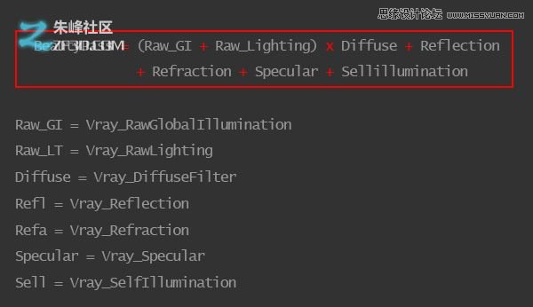 3Dmax結合PS制作超酷的建築物效果圖,PS教程,思緣教程網