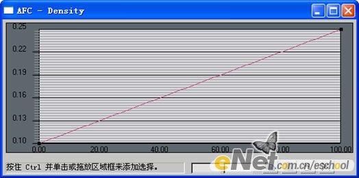 用3dsmax模擬香煙煙絲飄動效果(5)