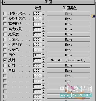 3dsMAX實例教程：逼真茶杯制作全過程(5)