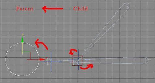 3DSmax制作豪華四輪摩托車教程(4)