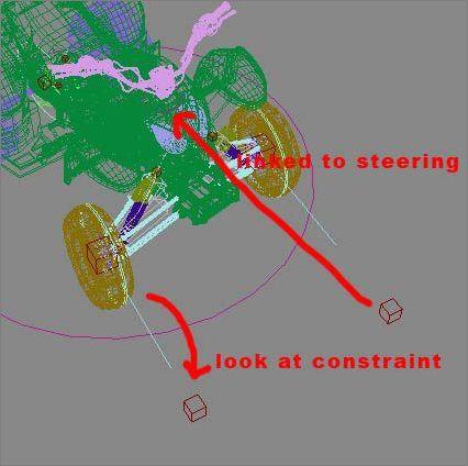 3DSmax制作豪華四輪摩托車教程(4)