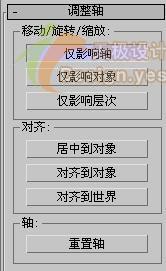 用3DSMAX制作甜美三維生日蛋糕動畫效果(5)