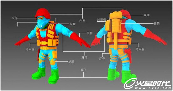 3ds Max打造Q版造型的反恐警察玩具人偶,三聯