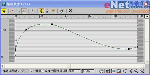 3dmax9.0教程:栩栩如生的游魚水墨畫