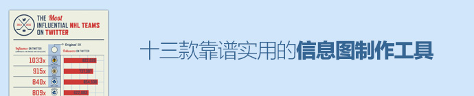 13款靠譜實用的信息圖制作工具 三聯