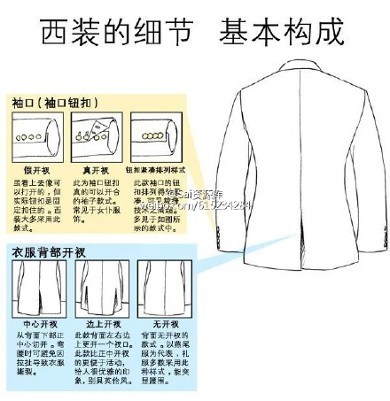 SAI動漫人物西服、褲子、夾克、襯衫、領帶等 三聯