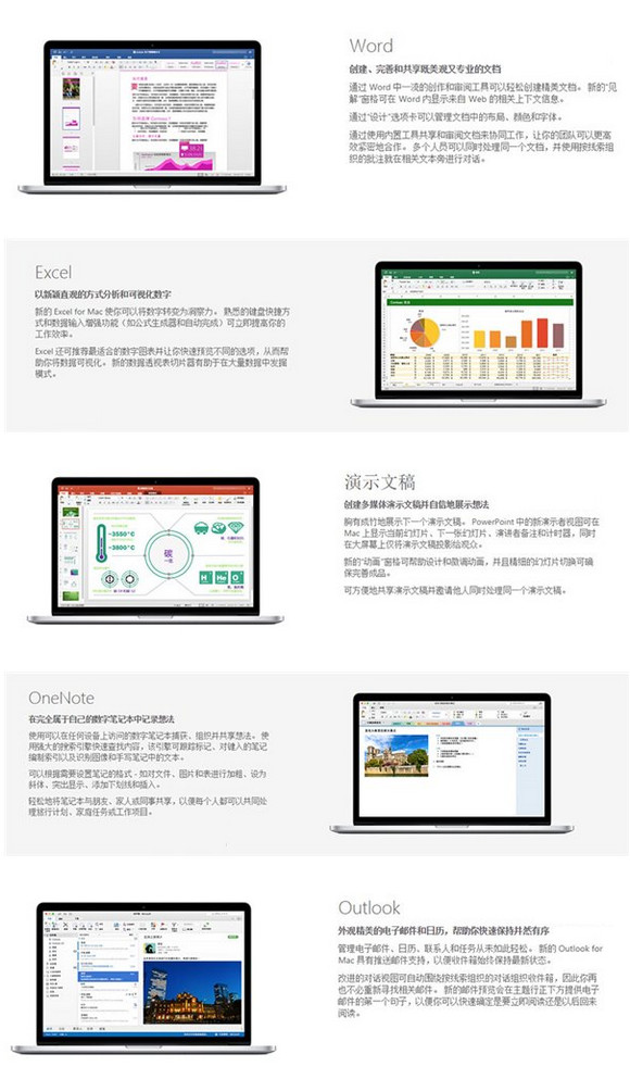 office2016formac更新了什麼 新版macoffice軟件功能一覽