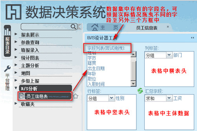 添加數據分析表