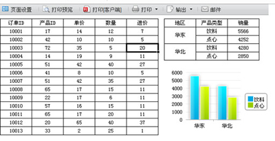 設置報表組件