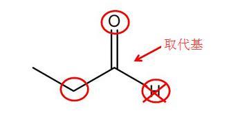 ChemBioDraw中的取代基屬性  三聯