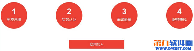 易到用車司機怎麼加盟？ 三聯