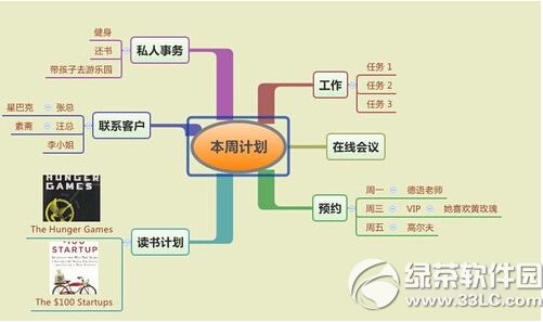 xmind圖例怎麼添加 xmind圖例添加使用步驟流程2