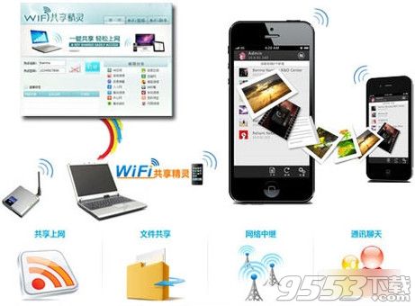 wifi共享精靈連接不穩定怎麼辦？ 三聯