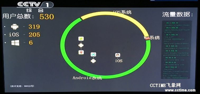 公共場所免費wifi如何安全使用 三聯