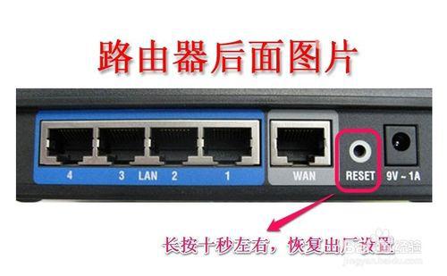 192.168.1.1路由器進不去怎麼辦