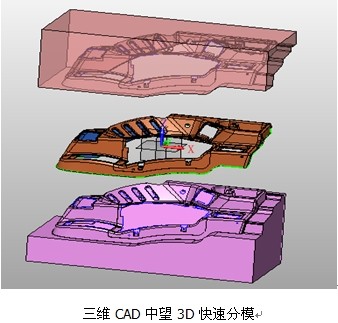 三維CAD模具設計師實操技巧：中望3D如何快速分模 三聯