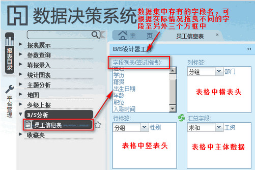 FineReport報表如何進行數據可視化分析 三聯