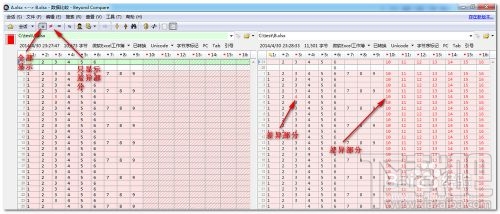 怎樣比較兩個excel文件的差異