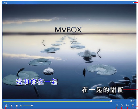 mvbox怎麼捕獲屏幕 三聯