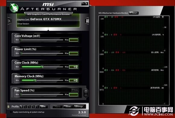 MSI AFTERBURNER顯卡檢測工具