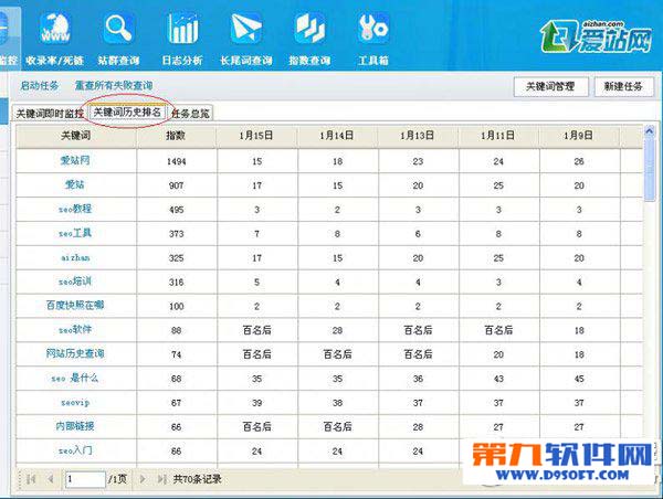 愛站seo工具包關鍵詞監控工具怎麼用 關鍵詞監控工具使用教程