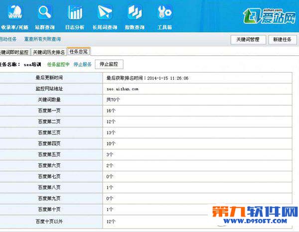 愛站seo工具包關鍵詞監控工具怎麼用 關鍵詞監控工具使用教程