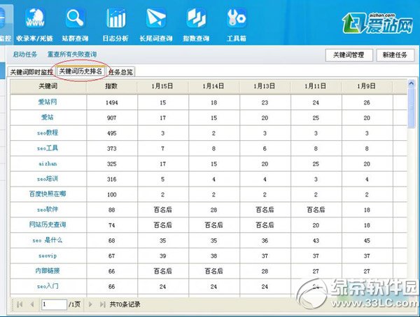 愛站seo工具包之關鍵詞監控工具怎麼用 關鍵詞監控工具使用方法4