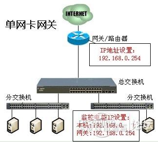 點擊查看原圖