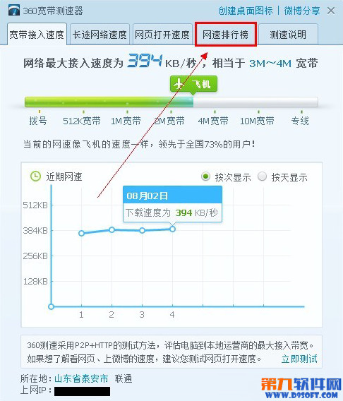 360寬帶測速器查網速排行榜 三聯