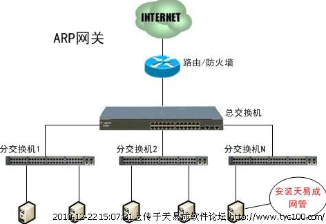 點擊查看原圖