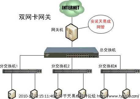 點擊查看原圖