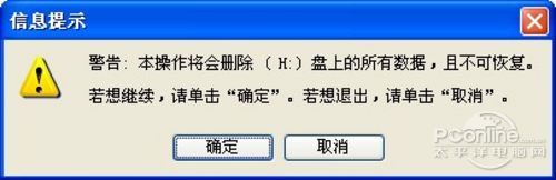 提示U盤重要數據要備份