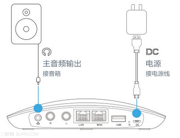 百度無線音樂盒如何使用 三聯