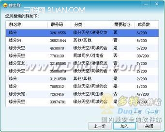 飛信(Fetion)使用技巧之飛信群