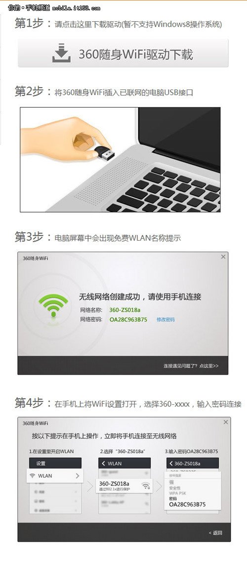 360隨身WiFi能免費上網嗎？如何使用？_新客網