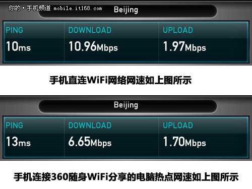 360隨身WiFi能免費上網嗎？如何使用？_新客網