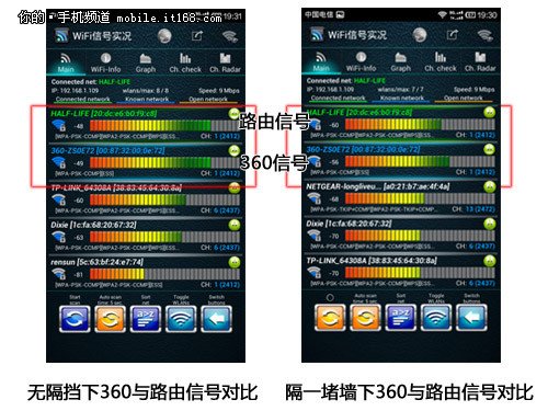 360隨身WiFi能免費上網嗎？如何使用？_新客網