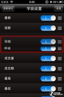 個股排行自助調整 大智慧字段設置教程 