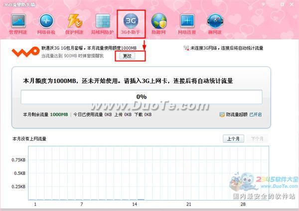 360安全衛士怎樣監測3G上網流量使用情況？