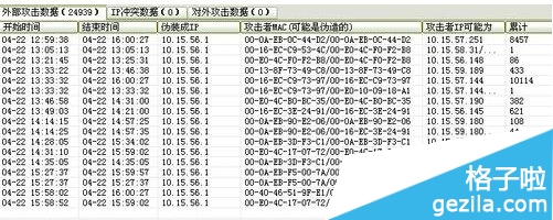 arp斷網攻擊怎麼辦 arp斷網攻擊解決辦法11