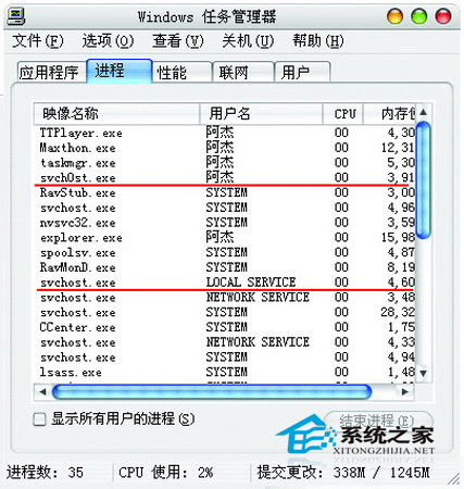 常被我們冤枉的偽病毒文件 三聯