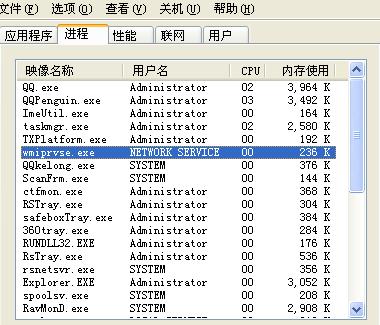 Wmiprvse.exe進程詳細參數   三聯教程