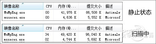 Win7專用免費殺毒軟件 MSE 4.0搶先評測