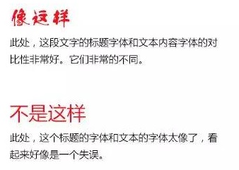 有了這18招，媽媽再也不用擔心我的字體排版啦！