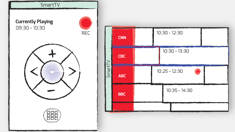 remote