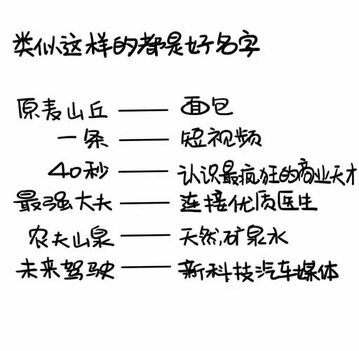 如何不讓你的初創產品死在起跑線上