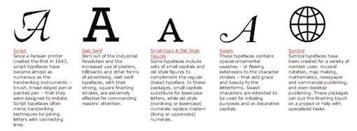 字體設計規則詳解