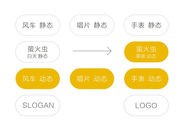 QQ空間 讓廣告動起來