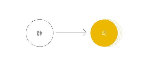 QQ空間 讓廣告動起來